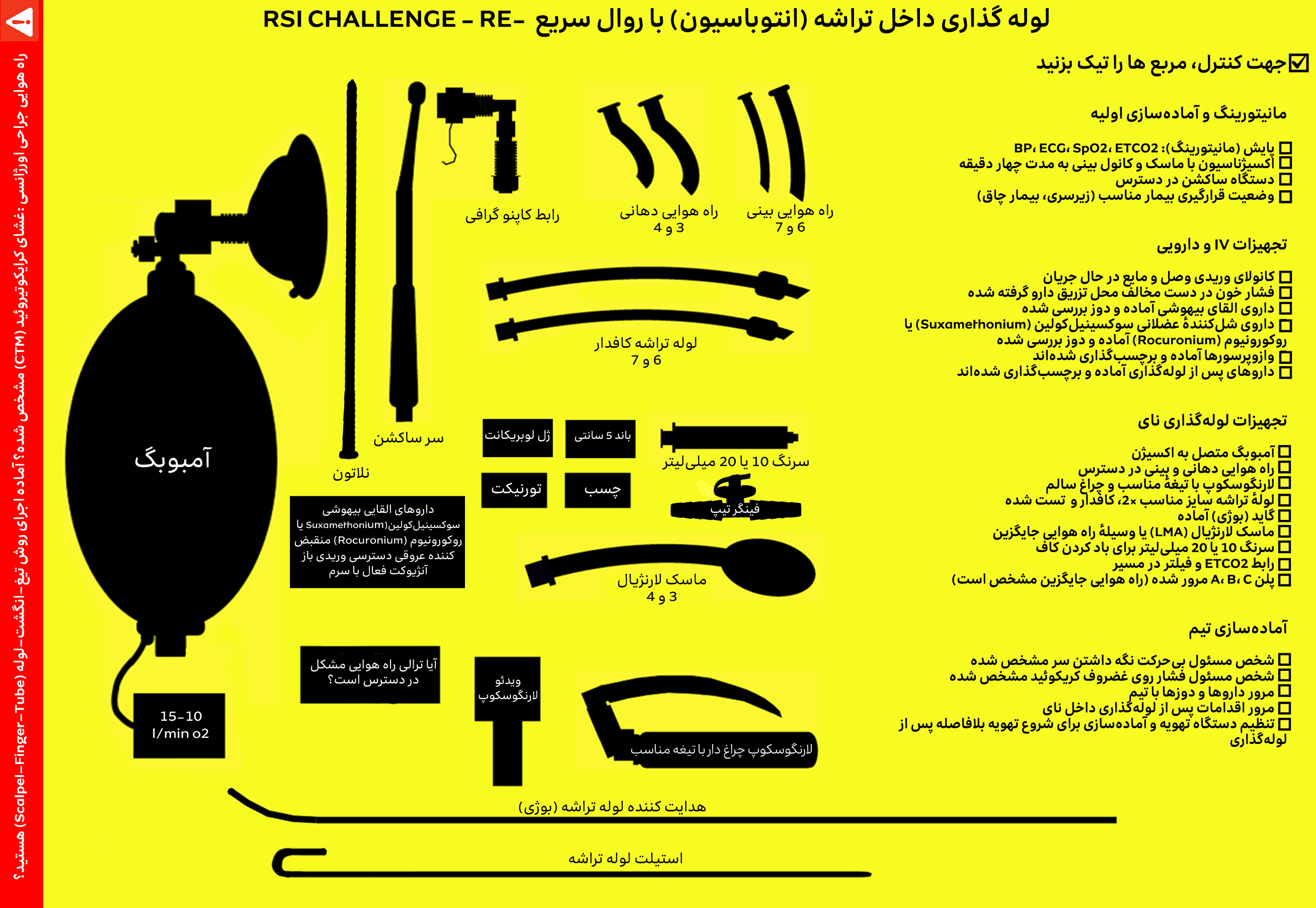 برگه آماده‌سازی لوله‌گذاری سریع نای نایرو